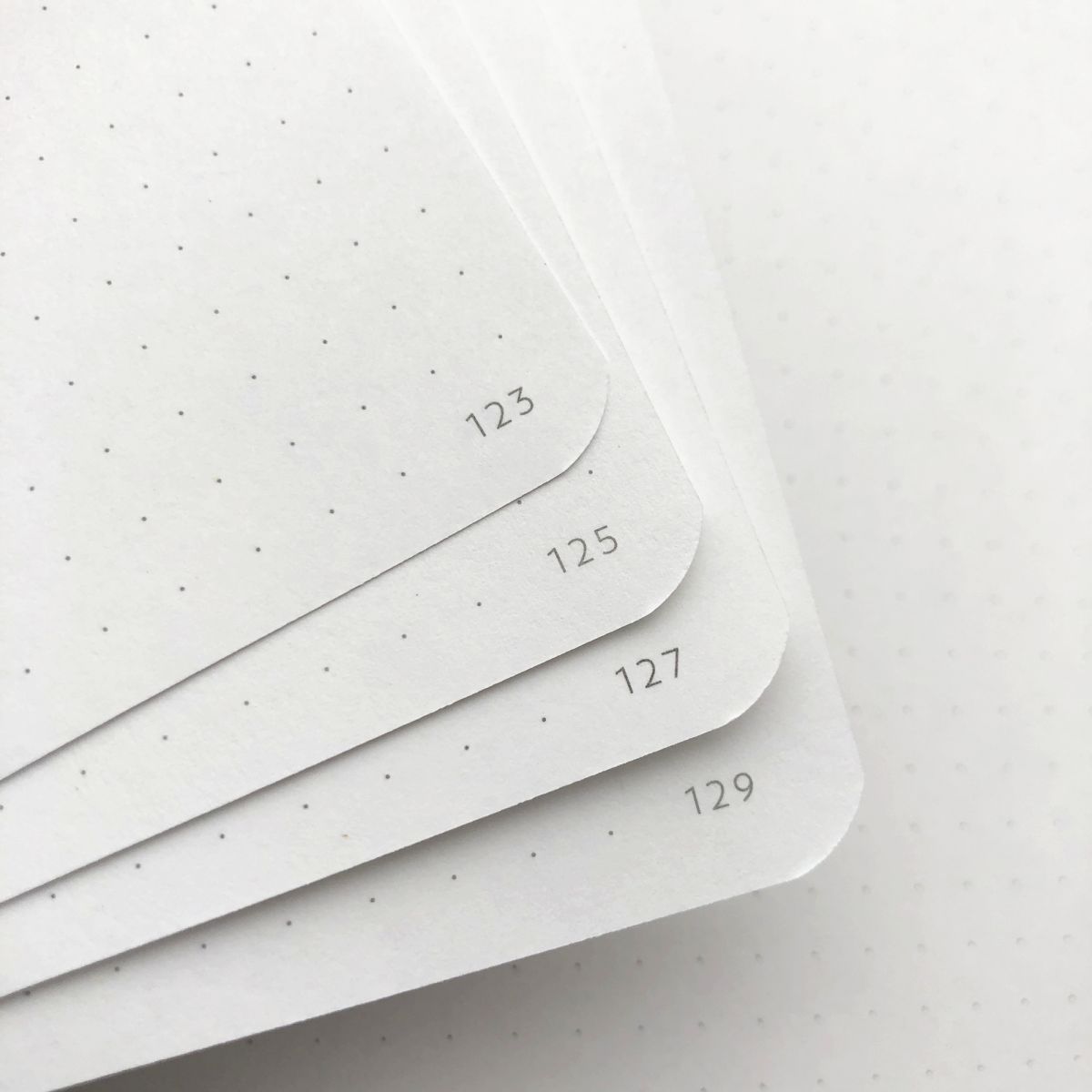 A5 Dot Grid Notebook with 160G – обзор и цена Journal Leather Hardcover