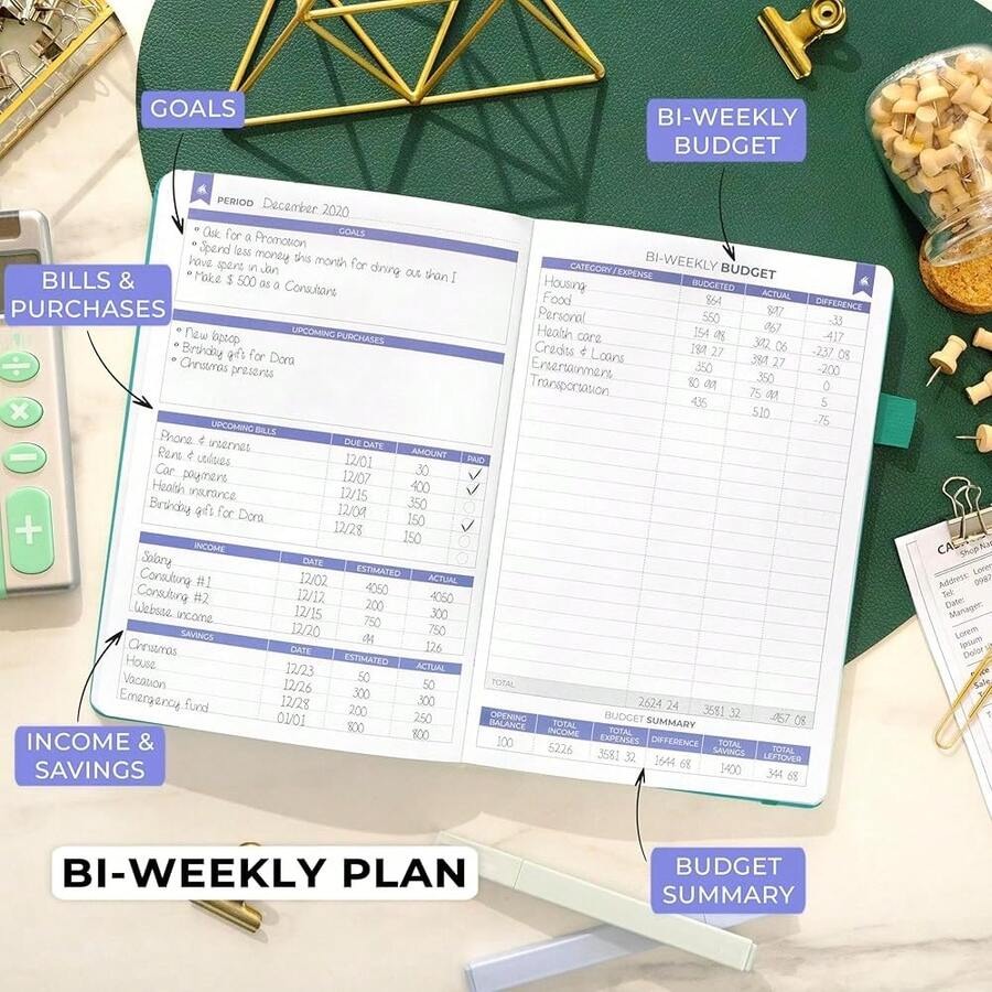 Clever Fox Bi Weekly Budget Pl – обзор и цена Planner Weekly Budget