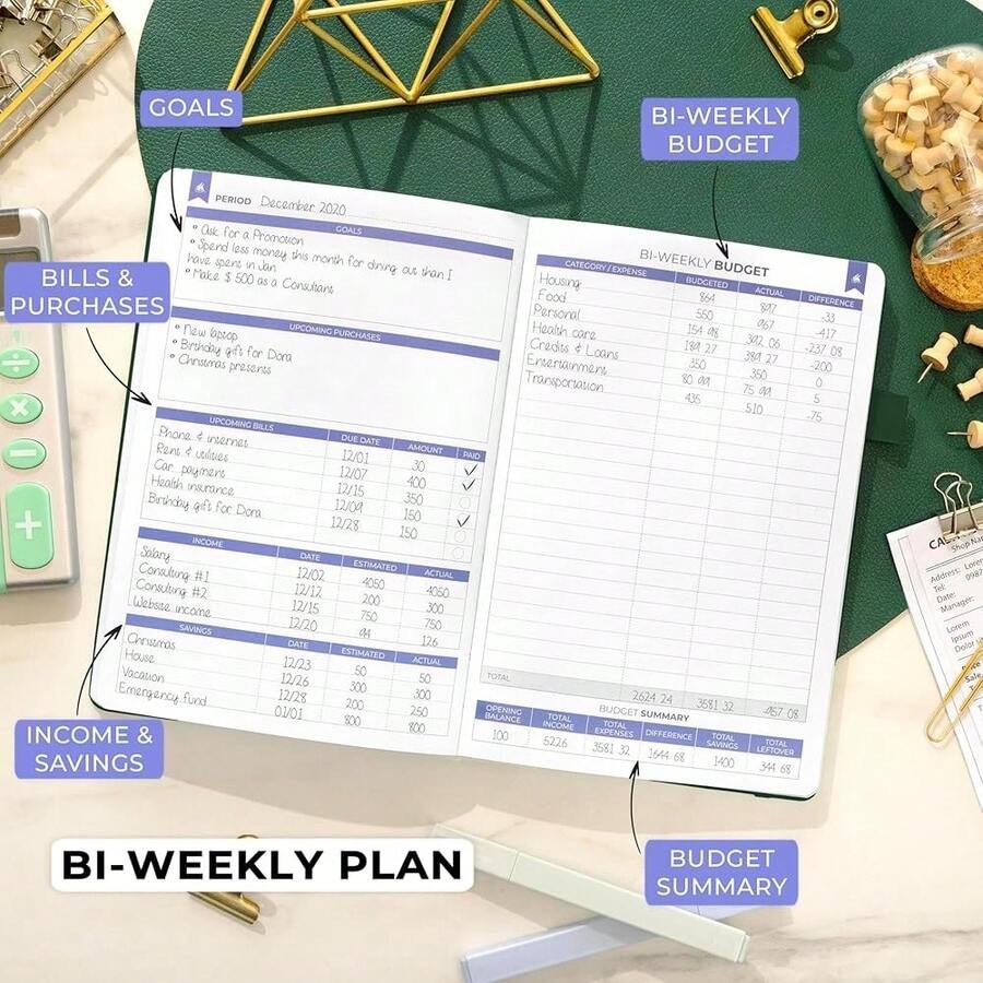 Clever Fox Bi Weekly Budget Pl – обзор и цена Planner Weekly Budget