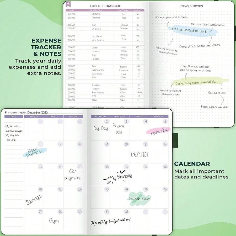 Clever Fox Bi Weekly Budget Pl – обзор и цена Planner Weekly Budget